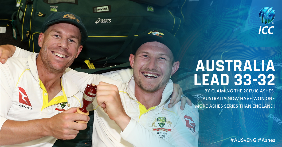 ICC's tweet photo. It was honours even before this series... now Australia have won more #Ashes series than England! #howzstat https://t.co/S1LBDJRTRp