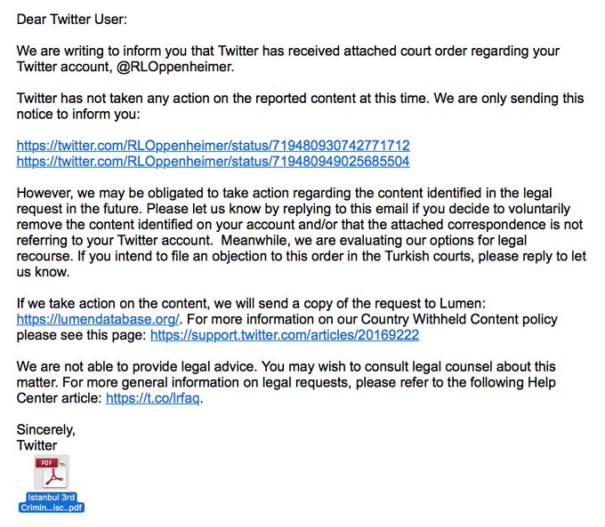 Προβολή εικόνας στο Twitter Προβολή εικόνας στο Twitter