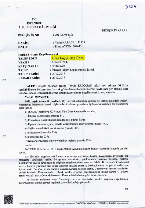 Προβολή εικόνας στο Twitter Προβολή εικόνας στο Twitter