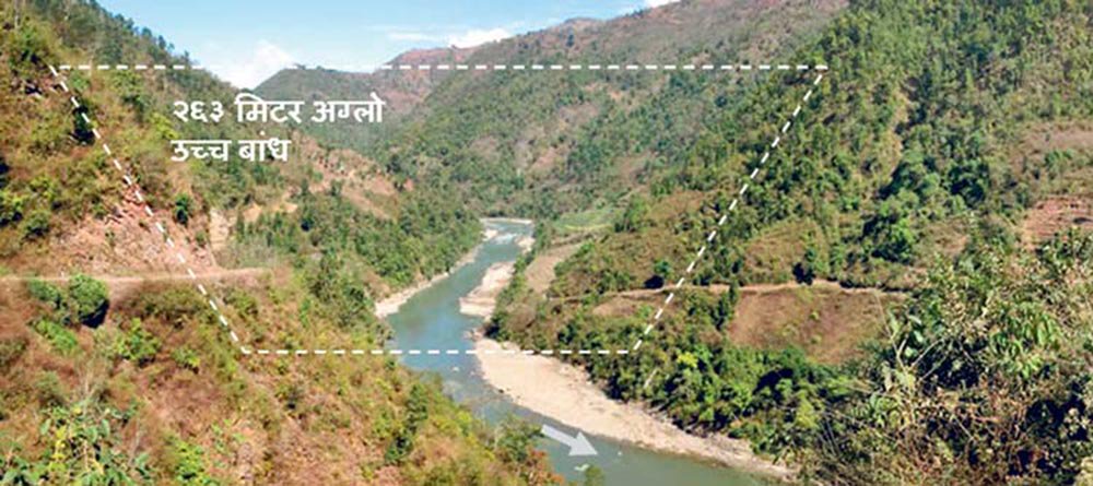 जलासययुक्त १२ सय मेगावाट क्षमताको बूढीगण्डकी जलविद्युत् आयोजना बनाउन सरकार देशभित्रैबाट स्रोत जुटाएको जनाएको छ shar.es/1M8XOF
