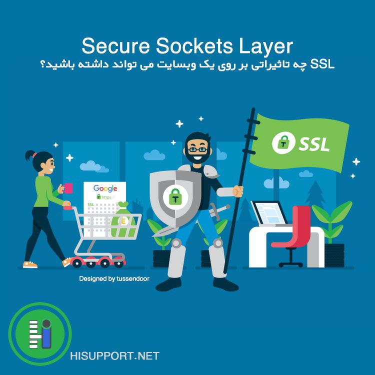 hisupportnet's tweet photo. #ssl و پروتکل https همواره برای #ارتقا_امنیت توصیه شده است. اما این امنیت چگونه برقرار میشود و چه مزایای دیگری میتواند در وبسایت داشته باشد؟ در این مقاله به این سوالات پاسخ میدهیم:

https://t.co/dMmxZViVB8

#گواهینامه_ssl #پروتکل_https #امنیت_وبسایت #ارتقا_سئو #seo https://t.co/P4r1CikgyE