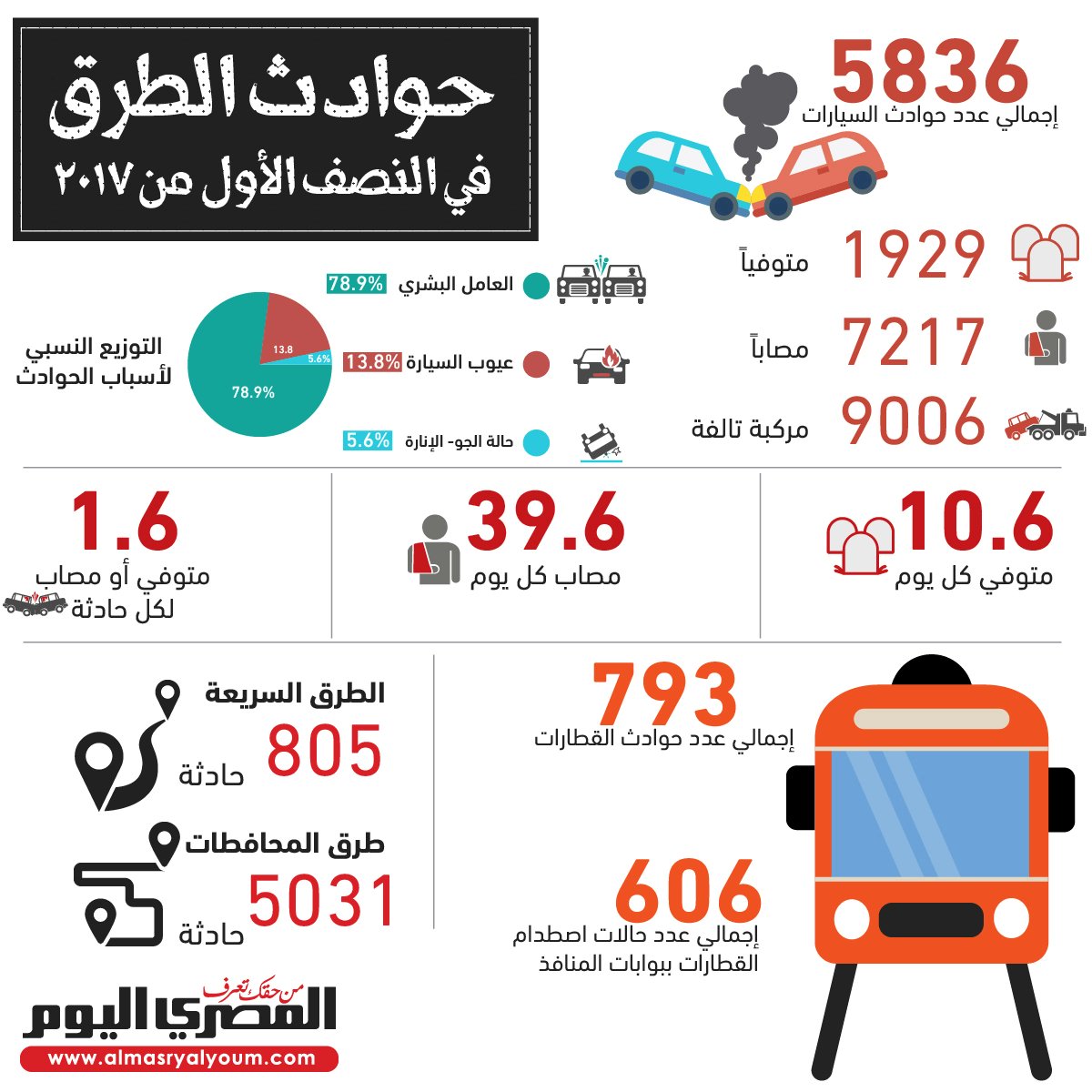 Mahmoud Elsayed tweet media