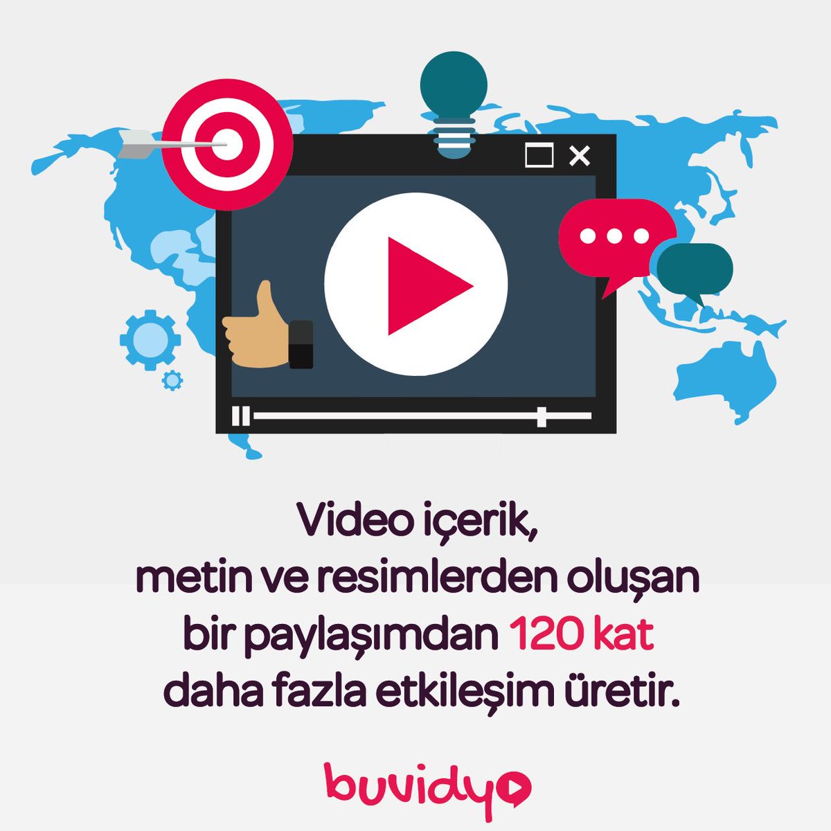 buvidyo's tweet photo. Video içerikler, diğer tüm içeriklere göre daha etkilidir. #videoiçerik #buvidyo https://t.co/yFHslBh62V