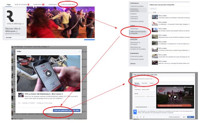 MyObservatoire's tweet photo. Le «crosspostage» de vidéos sur #Facebook ? Qu’est-ce que c’est ? A quoi ça sert ? Explications par @bteitgen 👌https://t.co/DtAuiqBvi3 https://t.co/qEYvb29PT2
