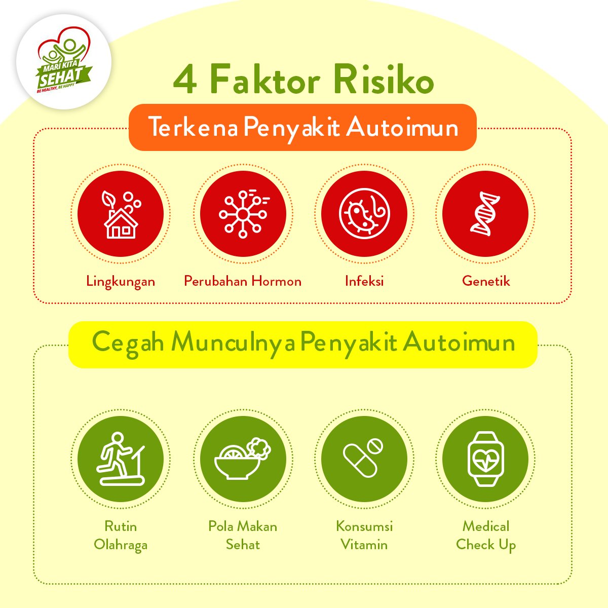 MariKitaSehat tweet media