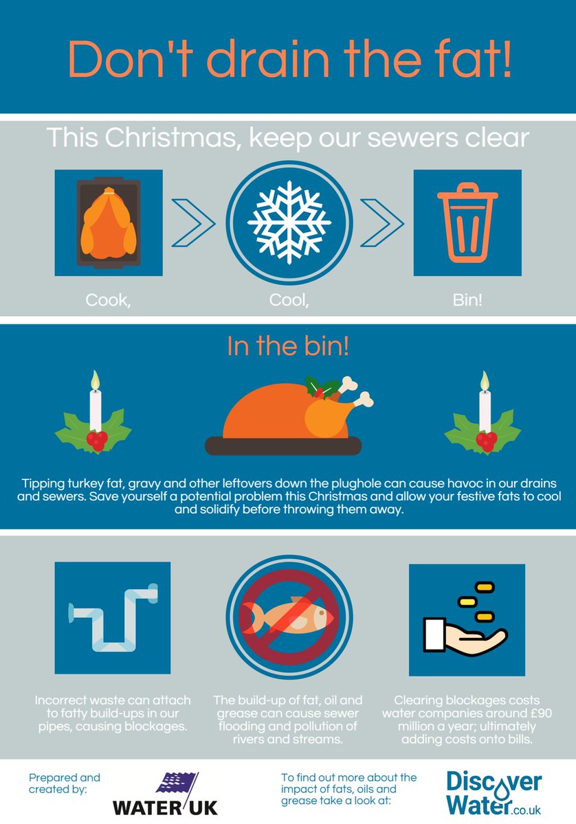 Wessex Water tweet media