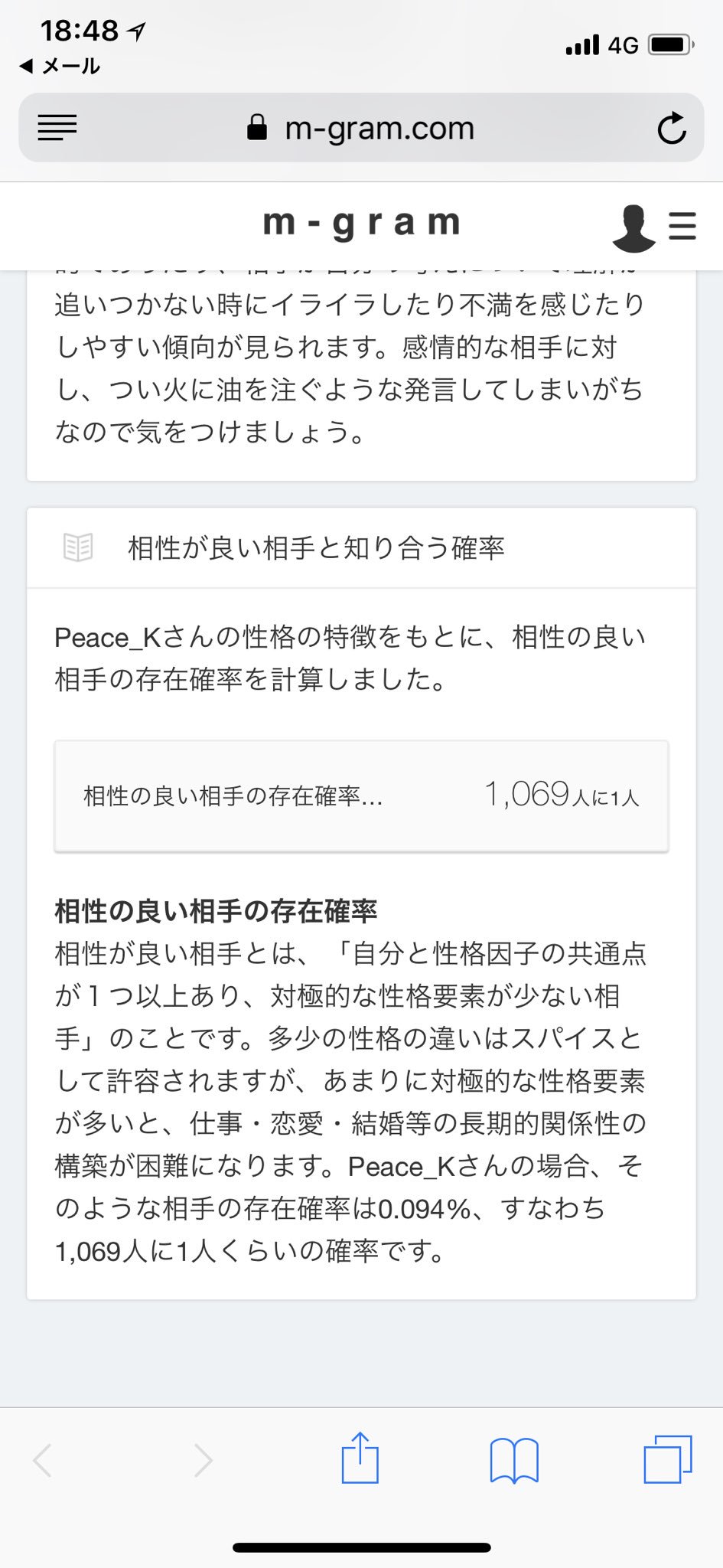 協調性が低い Twitter Search Twitter