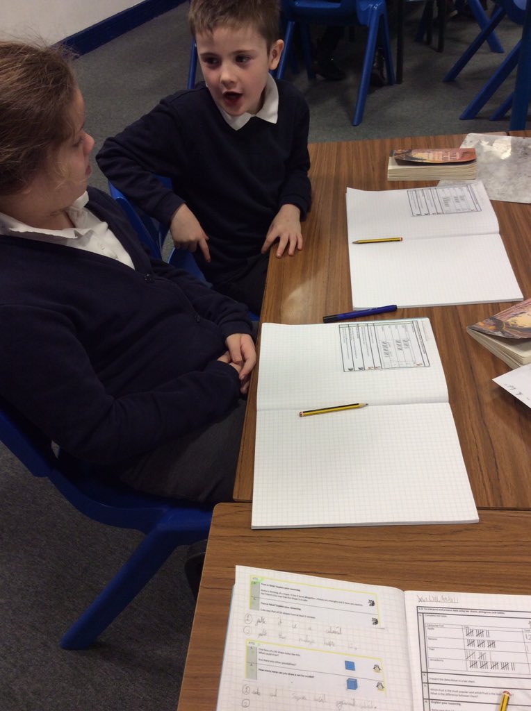 EPAEagless's tweet photo. We're discussing different ways we can represent data in Year 3 Eagles this morning! https://t.co/bcD3Uepb3y