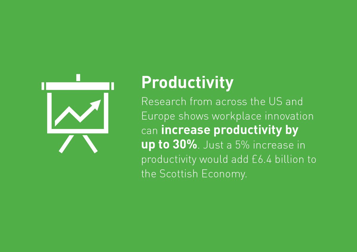 scotent's tweet photo. Raise your productivity with our handy guide to #workplaceinnovation https://t.co/HSW8mKmRKm https://t.co/7a1PfFMWQc