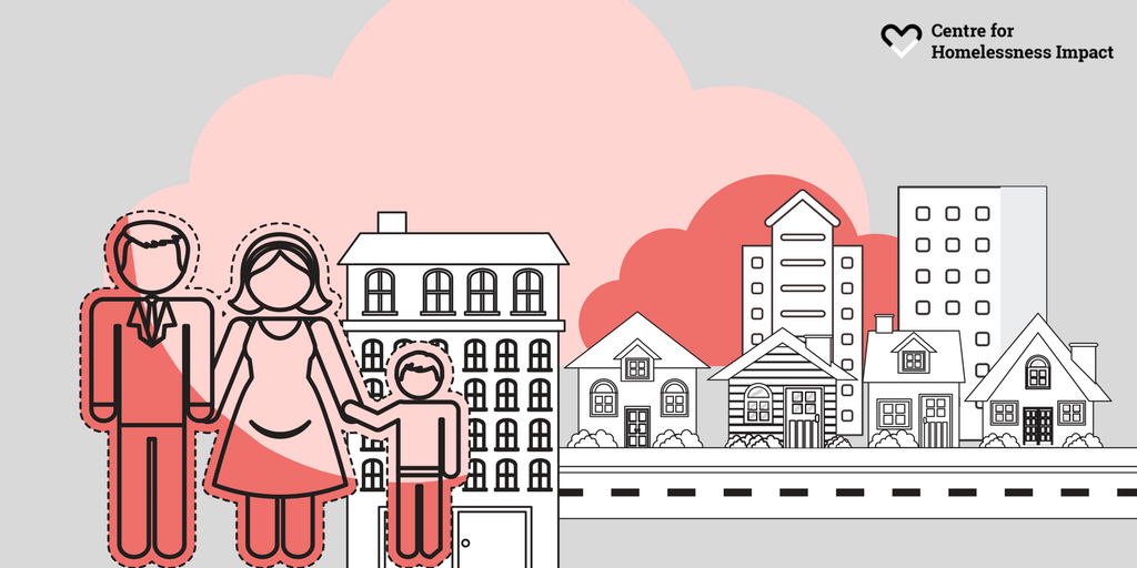 Across the country, our collective efforts make a real difference in people's lives. But despite this, #homelessness still affects too many people every day. Why? [Thread]