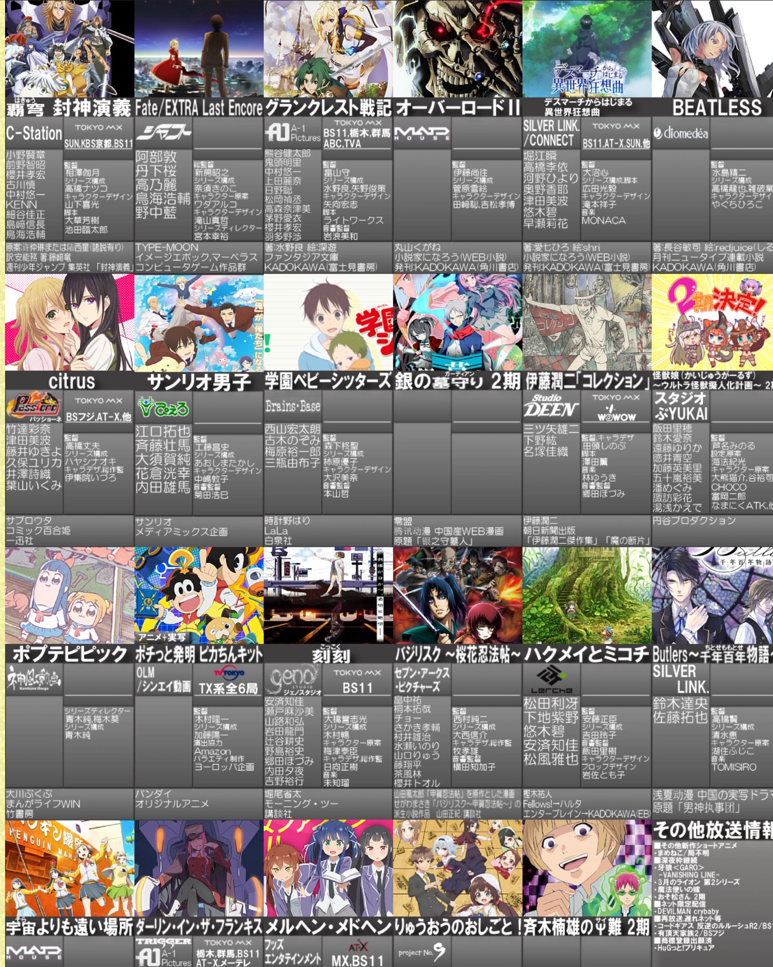 18年冬アニメ一覧 Twitter Search Twitter