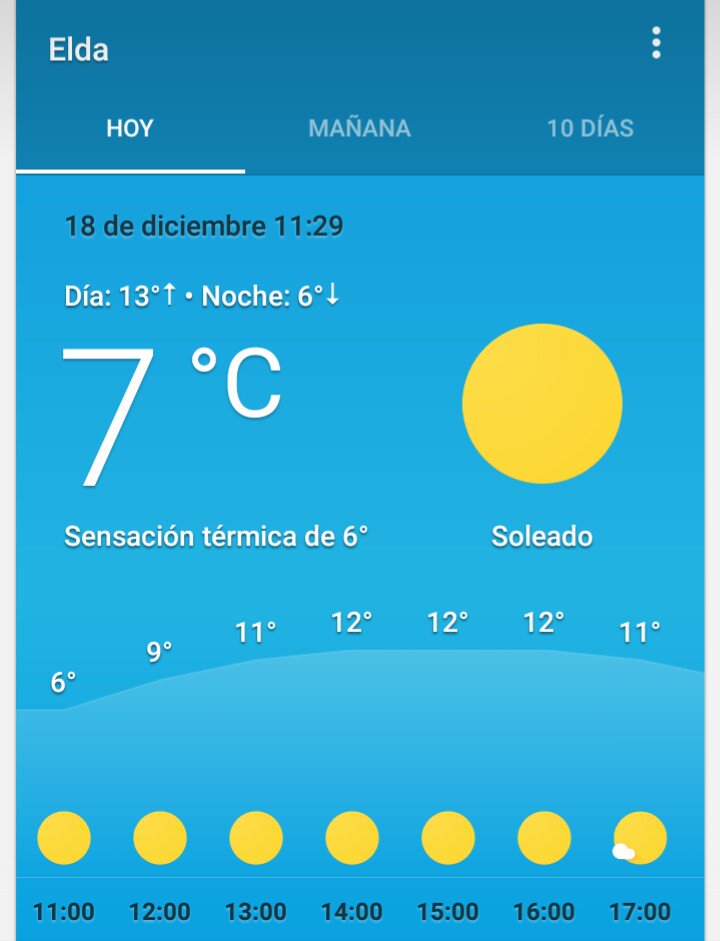 Usuarios han dejado de asistir al Centro Civico, otros aguantamos con abrigos y bufandas. Todo apuntaba a que el problema se subsanaría en breve pero, lejos de ello, sigue sin haber solución a la vista. Continuamos en la misma situación. <a href="/ayto_elda/">Ayuntamiento de Elda</a> <a href="/eldapsoe/">PSOE de Elda</a> <a href="/valledeelda/">Valle de Elda</a>