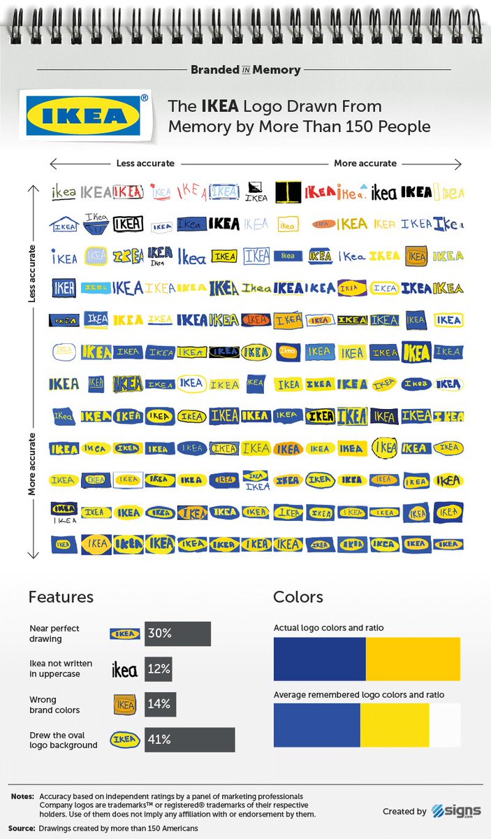 Gràffica tweet media