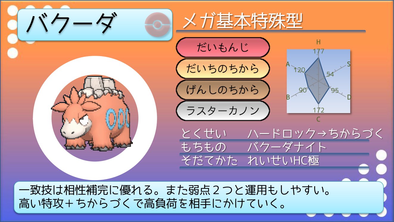 てつぼう リキキリンになりたい ポケモンusum育成サンプル ちからずくローブシン てつのこぶし型と違ってメインウェポンは強化されないので サブウェポンの選び方がカギ 今の環境ならどくづきがベストかも T Co Etoiffugv2 Twitter