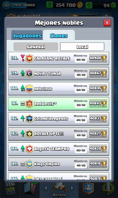 Red_DevilsTeam's tweet photo. Vamos por mas logros! https://t.co/FrPMIg1pUj