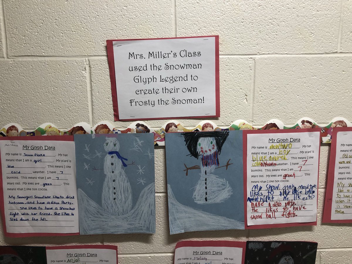 Learning about poetry in second grade. #fernbrook #randolphschools