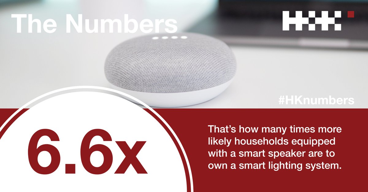 HKStrategies's tweet photo. Smart Speakers might just be the โgateway deviceโ to a connected home ๐โก๏ธ๐ก https://t.co/Vl84uEvLwS #HKnumbers https://t.co/ePtT6jYylz
