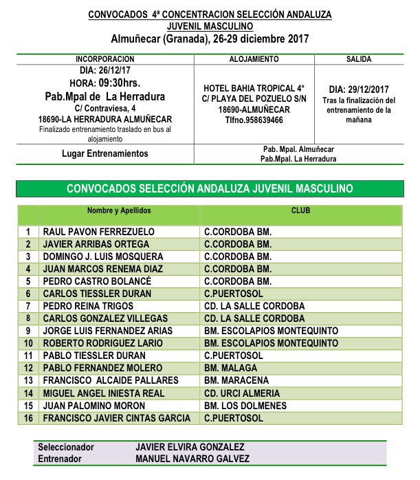 balonmanosalle's tweet photo. @Pedro_RT_19 y @Carlosgv77 del Surjet La Salle juvenil, presentes en la cuarta concentración de la selección andaluza juvenil a las órdenes de @javierelvira7 y @ElGuapoPete en Almuñecar a partir del 26-12 https://t.co/aRd9TiLShi