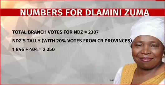 Trevor_RSA's tweet photo. @Magda_Wierzycka These bogus tactics won't help you or your paid candidate Cyril Ramaphosa.
Have a look.
1).👇 https://t.co/Ql0d5pODgF