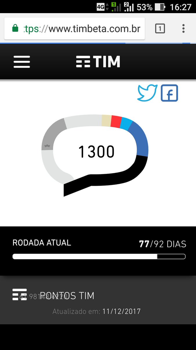 SÓ FALTAM 300 PONTOS
ME AJUDEM AI MEU.POVO BETA