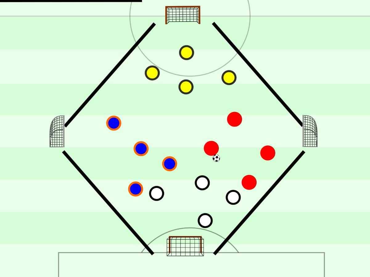 Door 18: Our author <a href="/NilsPoker/">Nils Poker</a> brings a bit of variety to your training session by adding games with more than 2 teams
konzeptfussballberlin.de/door-18/