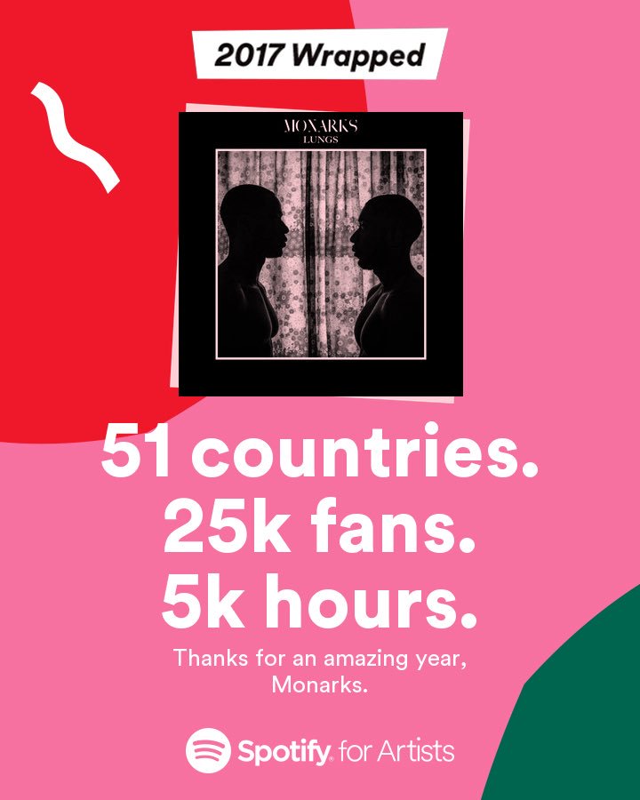 MonarksTheBand's tweet photo. Thanks for all the love guys. 2018s gonna be a great one x https://t.co/eB6SXhFZtL