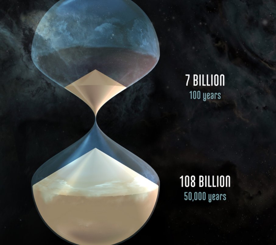 Vincent Ginis (@vincentginis) on Twitter photo Scrolling through the 2017 Kantar Information is beautiful awards <a href="/infobeautyaward/">Information is Beautiful Awards</a> <a href="/infobeautiful/">Information is Beautiful</a> and completely mesmerized by some of these data visualizations. My favorite – The Shadow Peace by <a href="/NeilHalloran/">Neil Halloran</a> (fallen.io) : a visualization of the instruments of peac Scrolling through the 2017 Kantar Information is beautiful awards <a href="/infobeautyaward/">Information is Beautiful Awards</a> <a href="/infobeautiful/">Information is Beautiful</a> and completely mesmerized by some of these data visualizations. My favorite – The Shadow Peace by <a href="/NeilHalloran/">Neil Halloran</a> (fallen.io) : a visualization of the instruments of peac