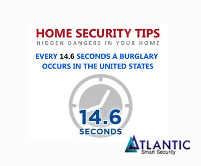 AtlanticSmart tweet picture