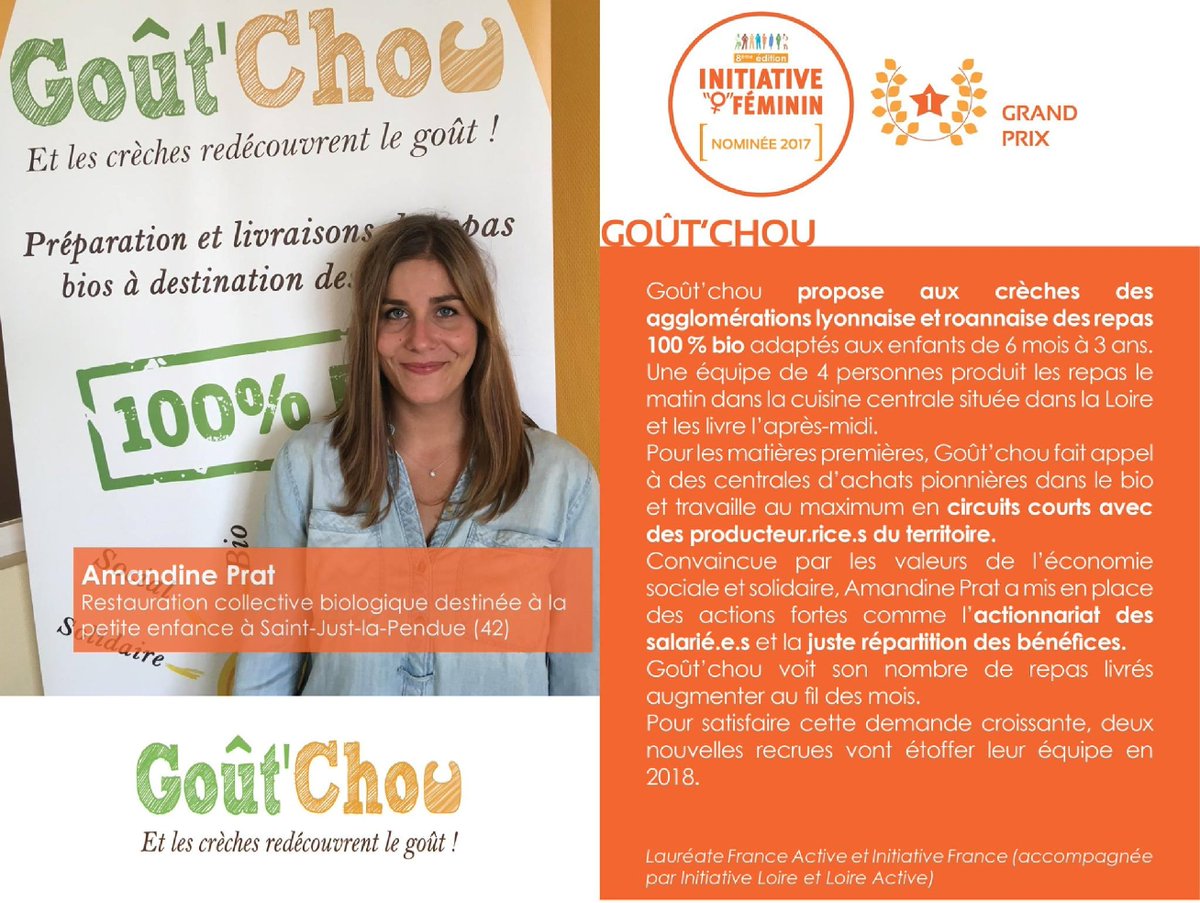 HRoffat's tweet photo. Bravo Amandine Prat, lauréate du grand prix @InitiativeOF pour la création de Gout'chou à St Just la Pendue. Un projet soutenu par la #CoPLER et le programme Leader Roannais #IOF2017 https://t.co/klQEHPWY07