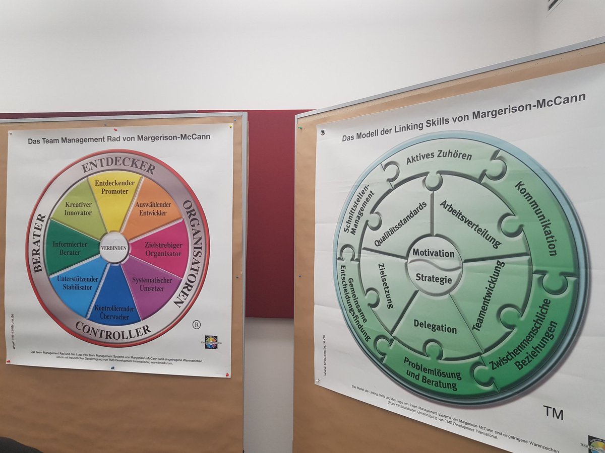 Bet_Mey's tweet photo. Training: Team Management System. Erfolg als Mannschaftssport. #MSBSC #TMS #PHATCONSULTING #Veränderung https://t.co/DCRRm4M36D