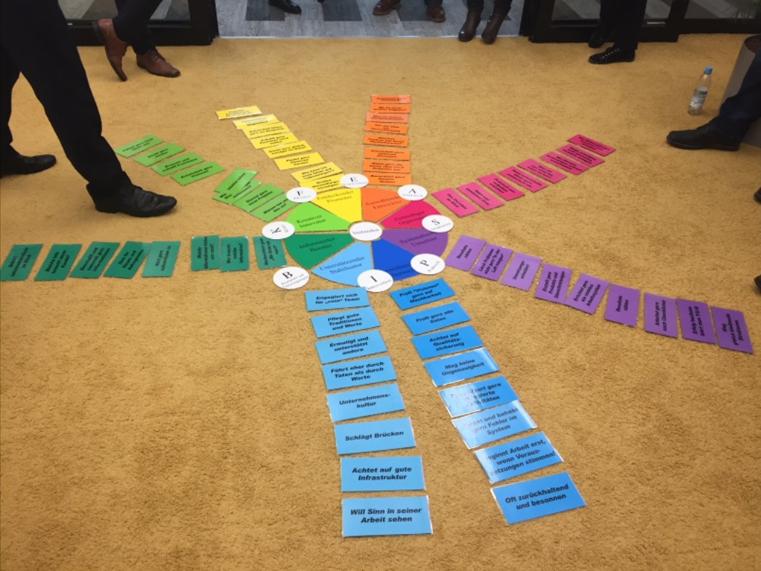 Bet_Mey's tweet photo. Training: Team Management System. Erfolg als Mannschaftssport. #MSBSC #TMS #PHATCONSULTING #Veränderung https://t.co/DCRRm4M36D
