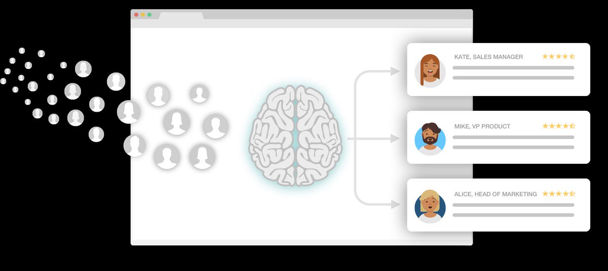 Exceed.ai by Genesys tweet media