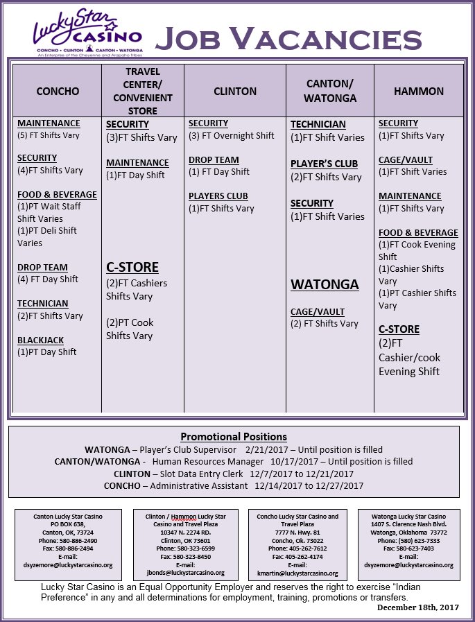 CA_ETAProgram's tweet image. Lucky Star Casino's Employment Vacancies 12/18/17
