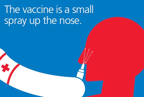 NHS_CWICB's tweet photo. Children aged 2 or 3 can get the free flu nasal spray from their GP https://t.co/B36viLjfZj https://t.co/nO2a2bFDmA