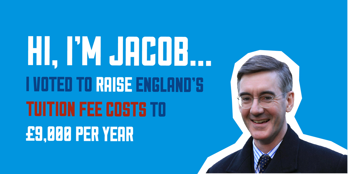 HowJacobVotes's tweet image. Jacob Rees Mogg voted in favour of increasing university tuition fees to £9000 per year. Average student debt in the UK is now £32,220.

#ChewMagna #Keynsham #MidsomerNorton #Radstock #Bath #Bristol #UKPolitics #BANES #students #NUS