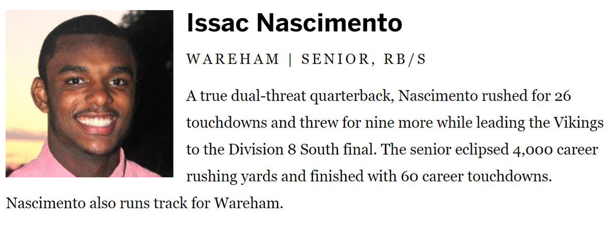 Wareham Football tweet media