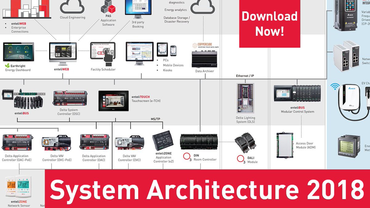 download adaptive discontinuous