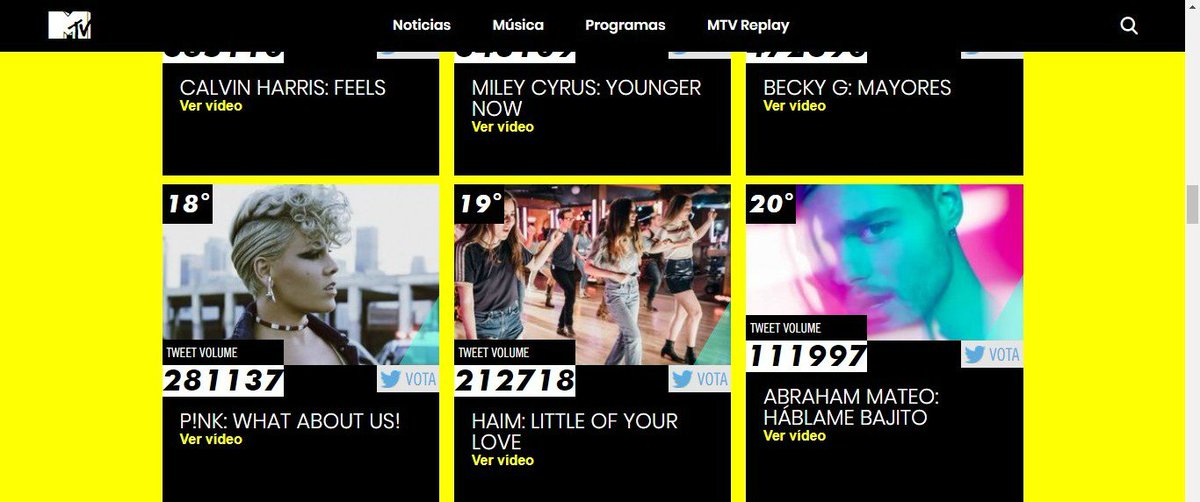 Videoclips_AM's tweet photo. Abraham está en el puesto #20 con su single #Háblame Bajito en #videoMTV2017 Abraham Mateo 

VOTAD!! https://t.co/bfGBQQogut