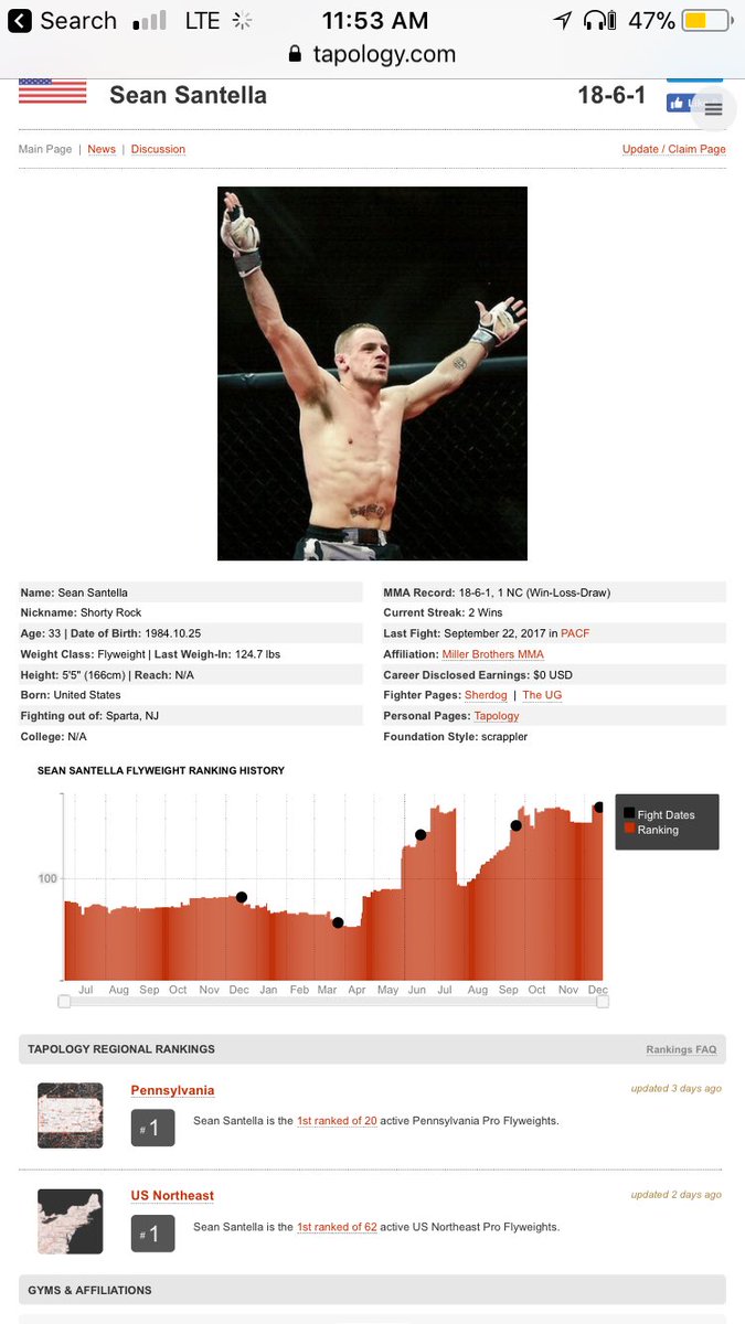 ptalman135's tweet photo. @Mickmaynard2 @danawhite and he’s still not signed to the ufc smh @Srock125 #SignShortyRock https://t.co/ckvywHBBxs