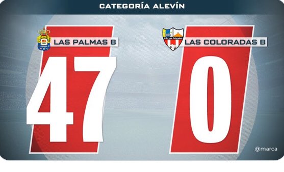 PalestraAtenea's tweet photo. Nosotros ya propusimos cambiar la regla y @PacoDiezRFFM y la @RFFM_oficial propusieron vertebrar más la competición. Esto no es educativo ni vale para nada hasta para los que ganan es inútil #romperelmarcador https://t.co/2LzcF4DEnK