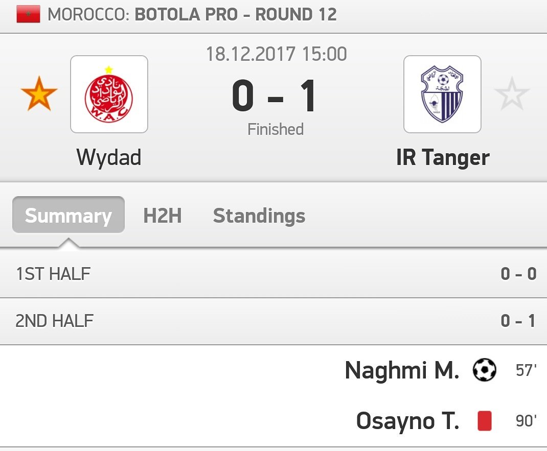 wydad_ac_news's tweet photo. ثاني هزيمة للوداد هذا الموسم !!!
اللقاء عرف تصدي زهير لركلة جزاء ... يجب اعادة النظر للمستوى الذي ظهر به الفريق اليوم !
#IRTWAC #botolamaroctelecom #dimawydad https://t.co/OfllMsT5lf