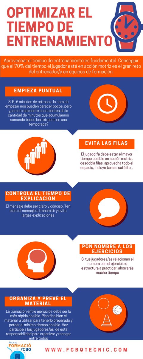 FCBQtecnic's tweet photo. https://t.co/AGVXZctC8w