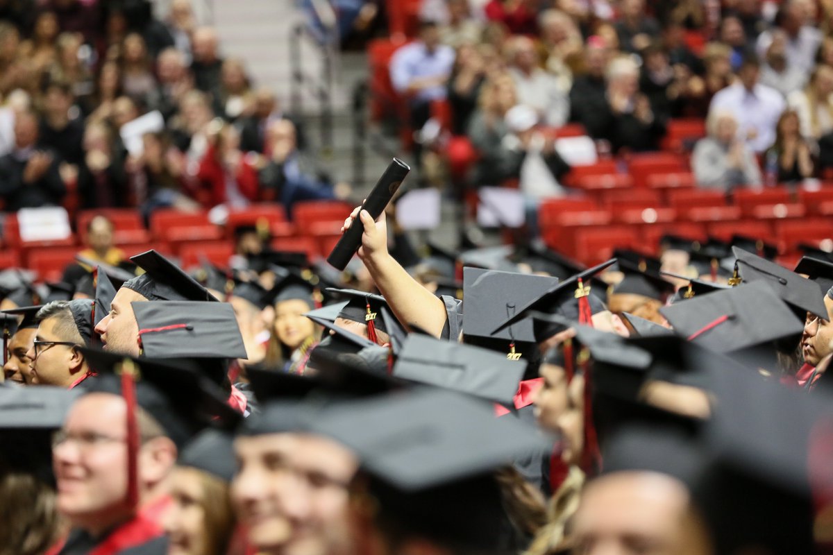 TexasTech's tweet photo. That feeling when you graduated from #TexasTech over the weekend! 👆#IAmARedRaider https://t.co/KCNKmUS6SD