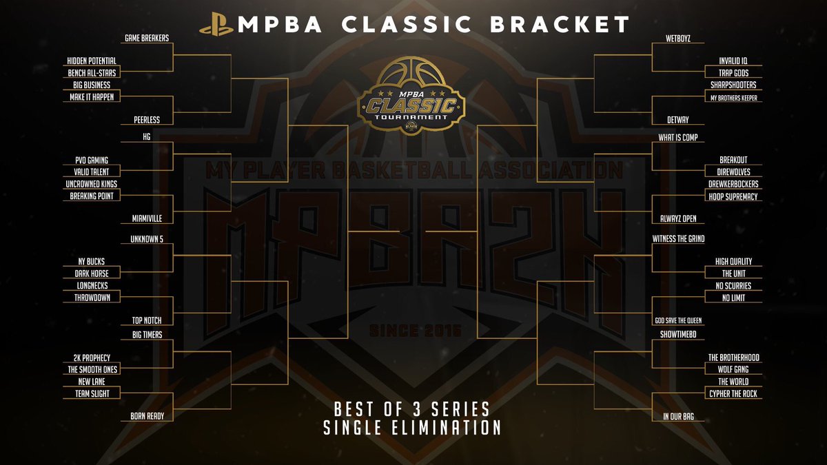 My Brothers Keeper🤝 tweet media