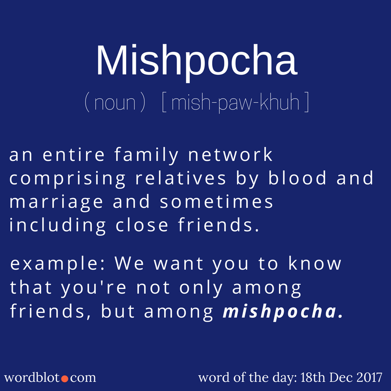 Wordblot tweet media