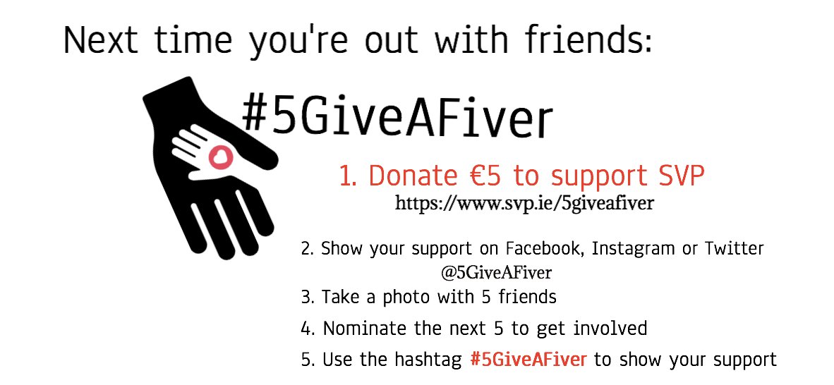 5GiveAFiver's tweet photo. Our #MondayMotivation is to raise €10,000 for @SVP_Ireland - what's yours @LovinDublin @Lovindotie?#5GiveAFiver is 25% of the way to our target 💸🖐️ Can you help us out?! 👉 https://t.co/tUcx976rCp 
 ~ Donate your fiver and tag 5 friends! #LovinDublin #HomelessnessIsNotNormal https://t.co/VikiupbDPt
