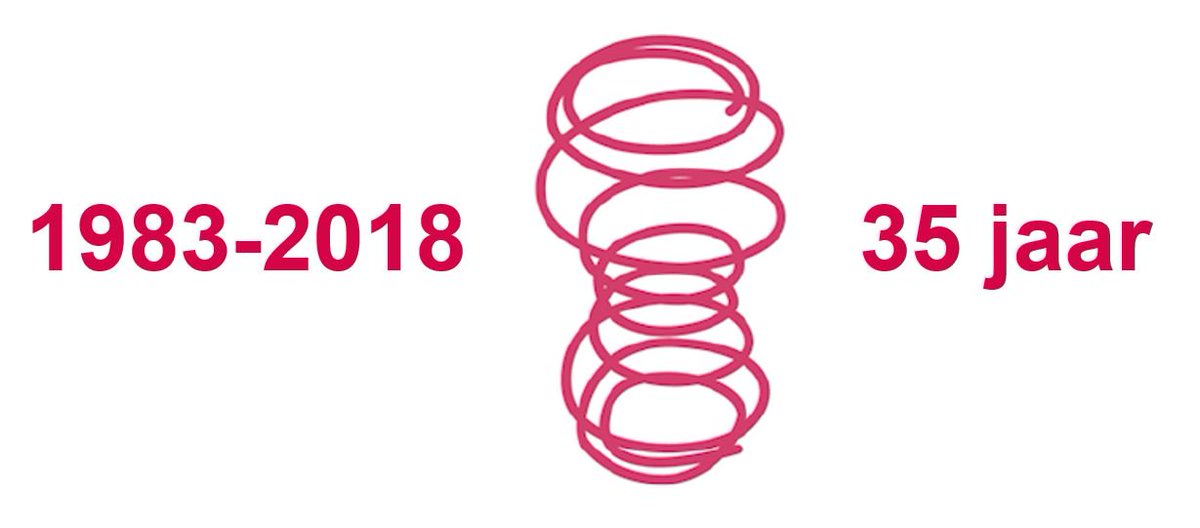 oivereniging's tweet photo. 2018 staat in het teken van 35 jaar VOI. We zijn druk bezig met de voorbereidingen. De programma's van de bijeenkomsten voor onze leden (ALV's) zijn bekend. Zie oivereniging.nl! https://t.co/hwCu6VEoy3