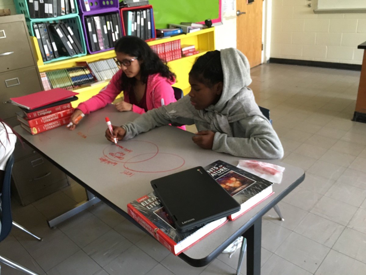 MrsMonsonLMS's tweet photo. Reviewing the compare and contrast skill for our CA by using our desks to draw Venn diagrams comparing literature @CheveseThomas @HCS_TitleI https://t.co/GW3F90WHdm