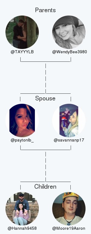 paytonlt_ tweet picture