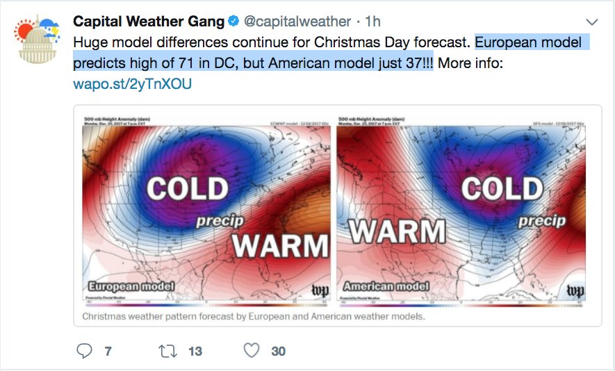 TomANelson's tweet photo. Settled science update: DC's Christmas Day high to be 71F, or maybe 37F, or something #BasicPhysics #TrustTheModels #HandOverYourWallet https://t.co/itDjvXjhDL